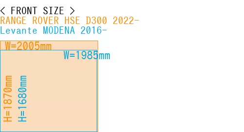 #RANGE ROVER HSE D300 2022- + Levante MODENA 2016-